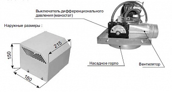 Турбонасадка на напольный котел PT_60, шт.